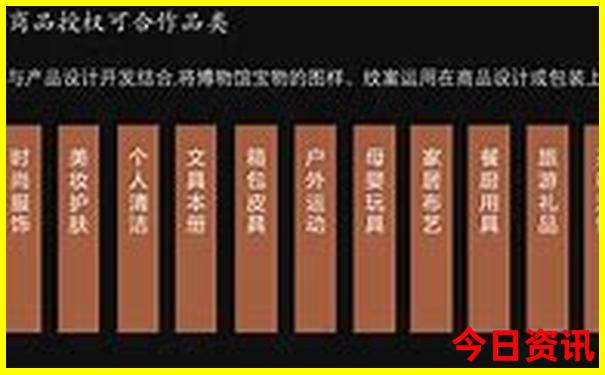 武汉亲子一日游必去景点